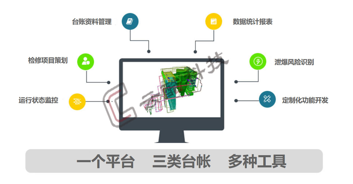 锅炉防磨防爆系统.jpg