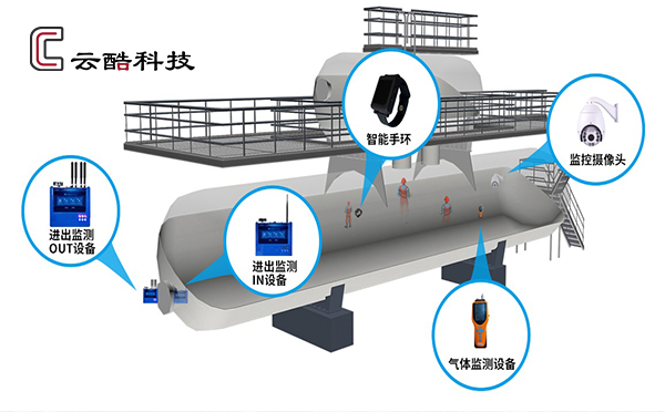 有限空间示意图.jpg